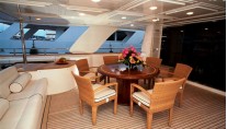 MARIA II of London -  Aft Deck